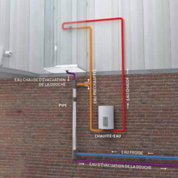 Récupérateur Chaleur Vertical Nicoll PiPe55 H.125cm — free download