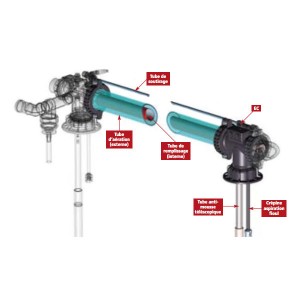 Ensemble complémentaire pour réservoir Sotralentz, EC 2012 F750